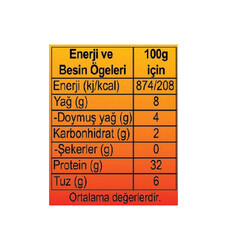 Çemeni Sıyrılmış Çerezlik Dana Pastırma 100 Gr. 4 Lü Paket - Thumbnail